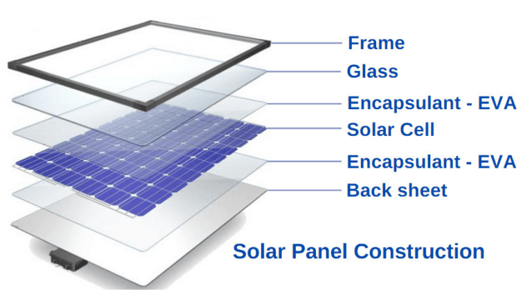 Company plans $344 million Georgia factory to make recycled glass for solar panels