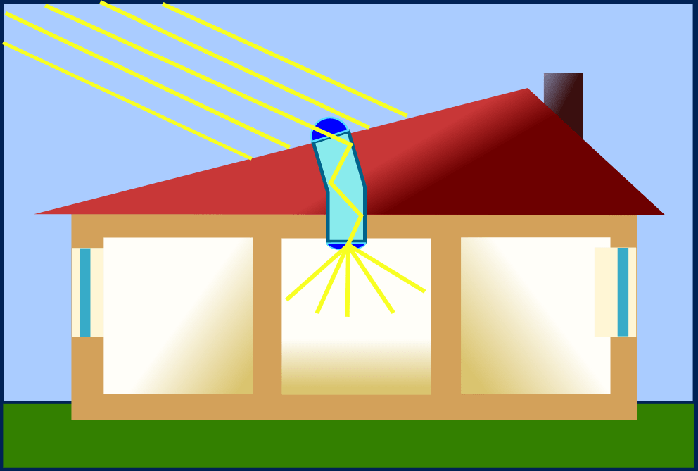 solar tube too bright